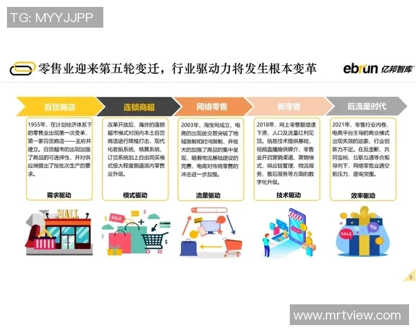 深圳滑板队与成都滑板队比赛复盘分析总结经验教训与未来展望